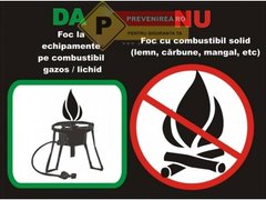 Indicatoare pentru aprinderea focului